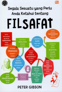 Segala sesuatu yang perlu Anda ketahui tentang filsafat